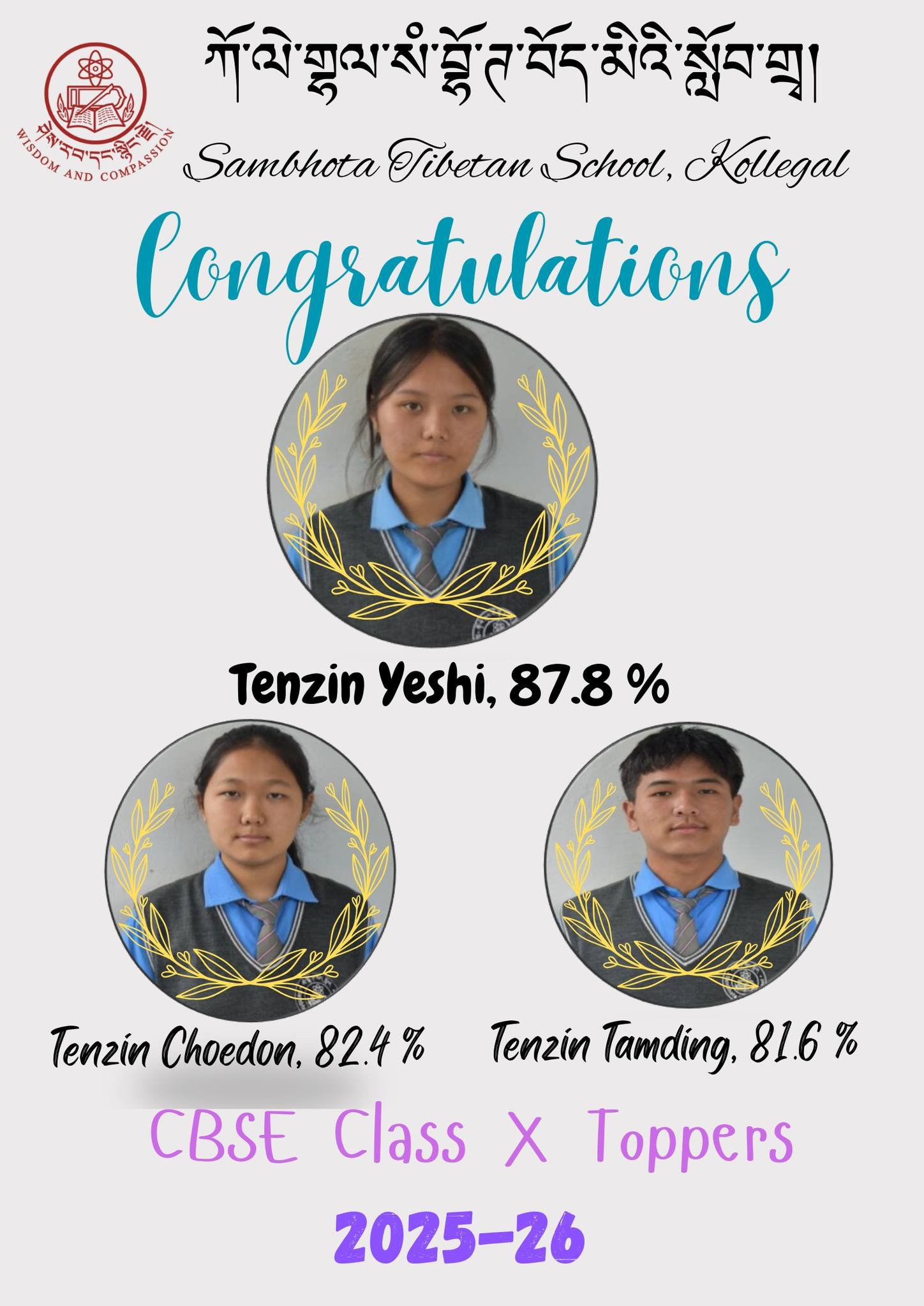 Class X Toppers 2025